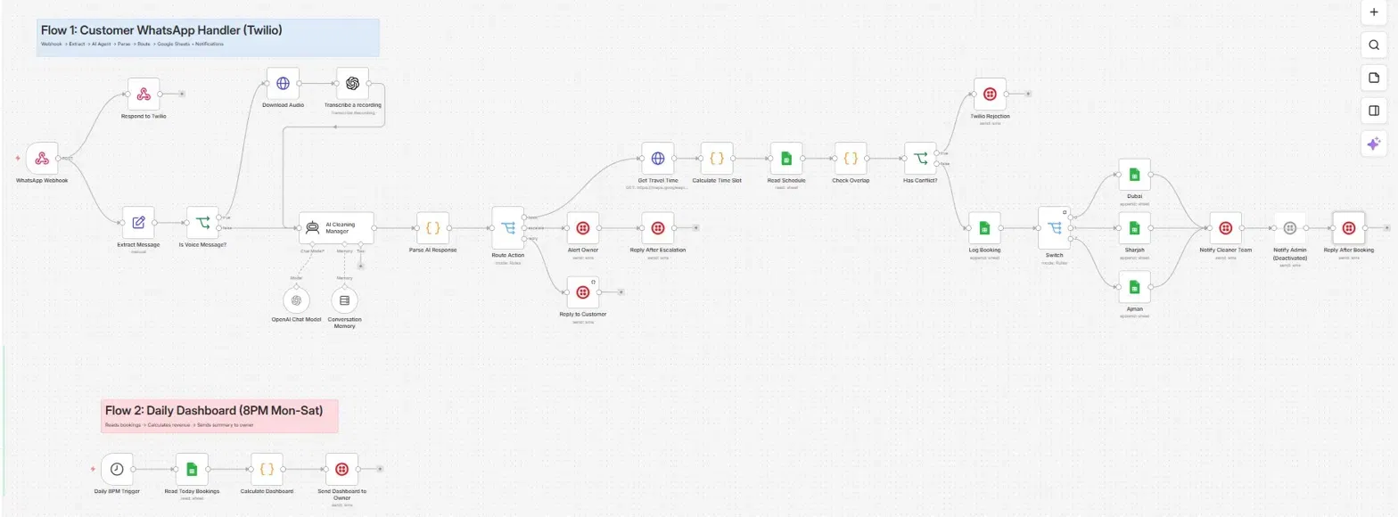 Just For You — Cleaning AI workflow screenshot