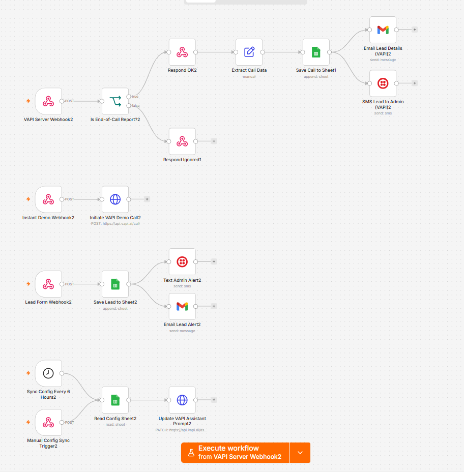 ParrotScout workflow screenshot